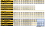 Autobús Aeropuerto de Valencia Línea -106 Metrobús - Horarios L-V