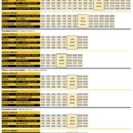 Autobús Aeropuerto de Valencia Línea -150 Metrobús - Horarios