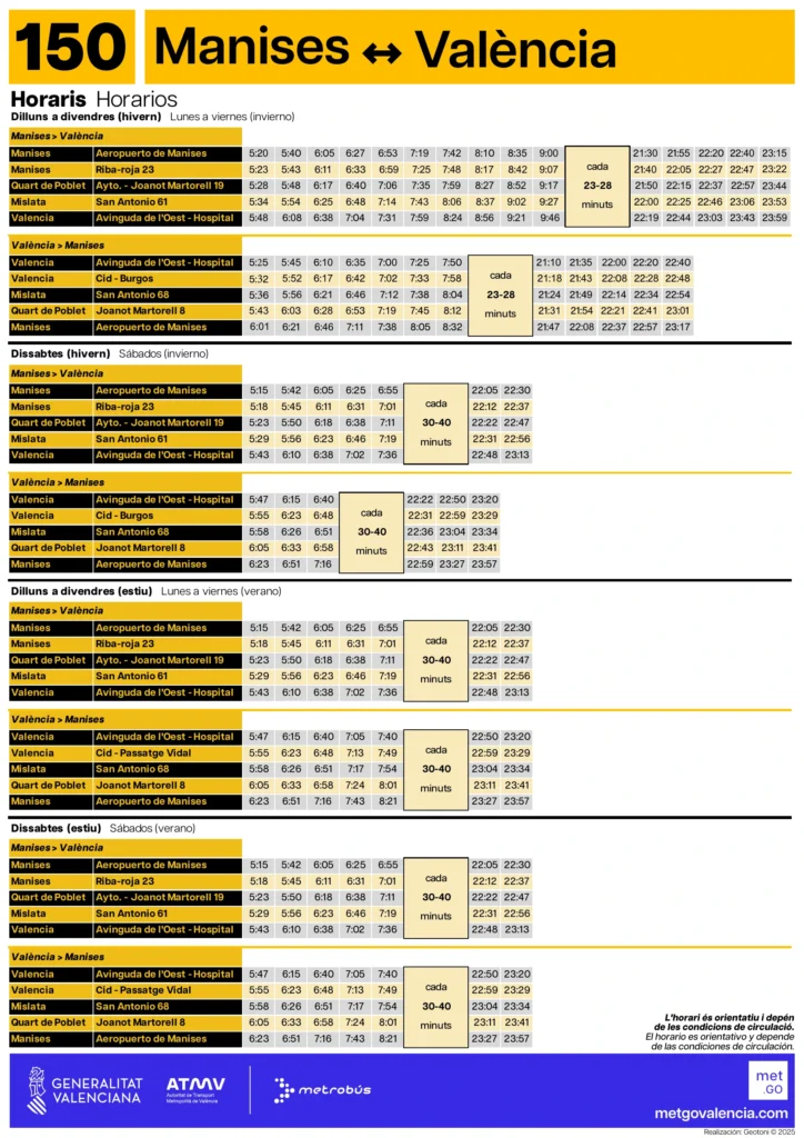 Autobús Aeropuerto de Valencia Línea -150 Metrobús - Horarios