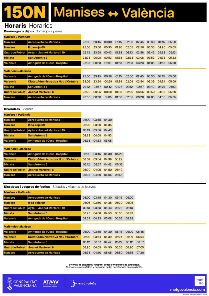 Autobús Aeropuerto de Valencia Línea -150N Metrobús - Horarios