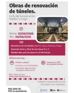 Aviso Metrovalencia sin circulación L5 verano 2026
