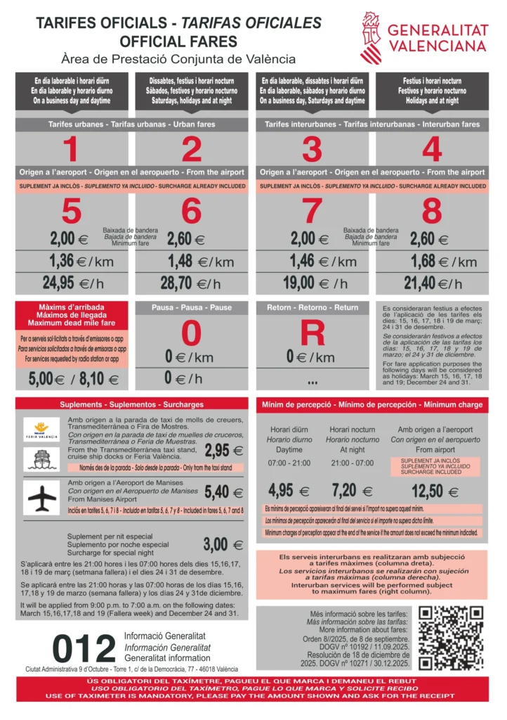 Tarifa Taxi Valencia - Tarifas Oficiales Valencia